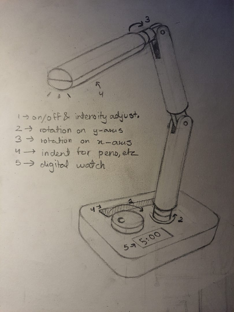 Design a Desk Lamp for Night Readers — sketch by a DShala UCEED student