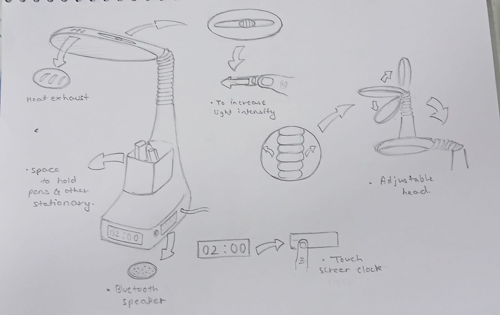 Design a Desk Lamp for Night Readers — sketch by a DShala UCEED student