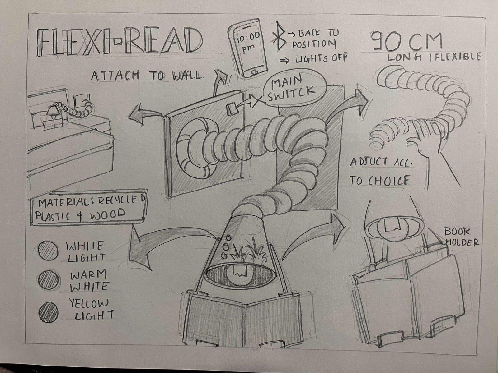 Design a Desk Lamp for Night Readers — sketch by a DShala UCEED student