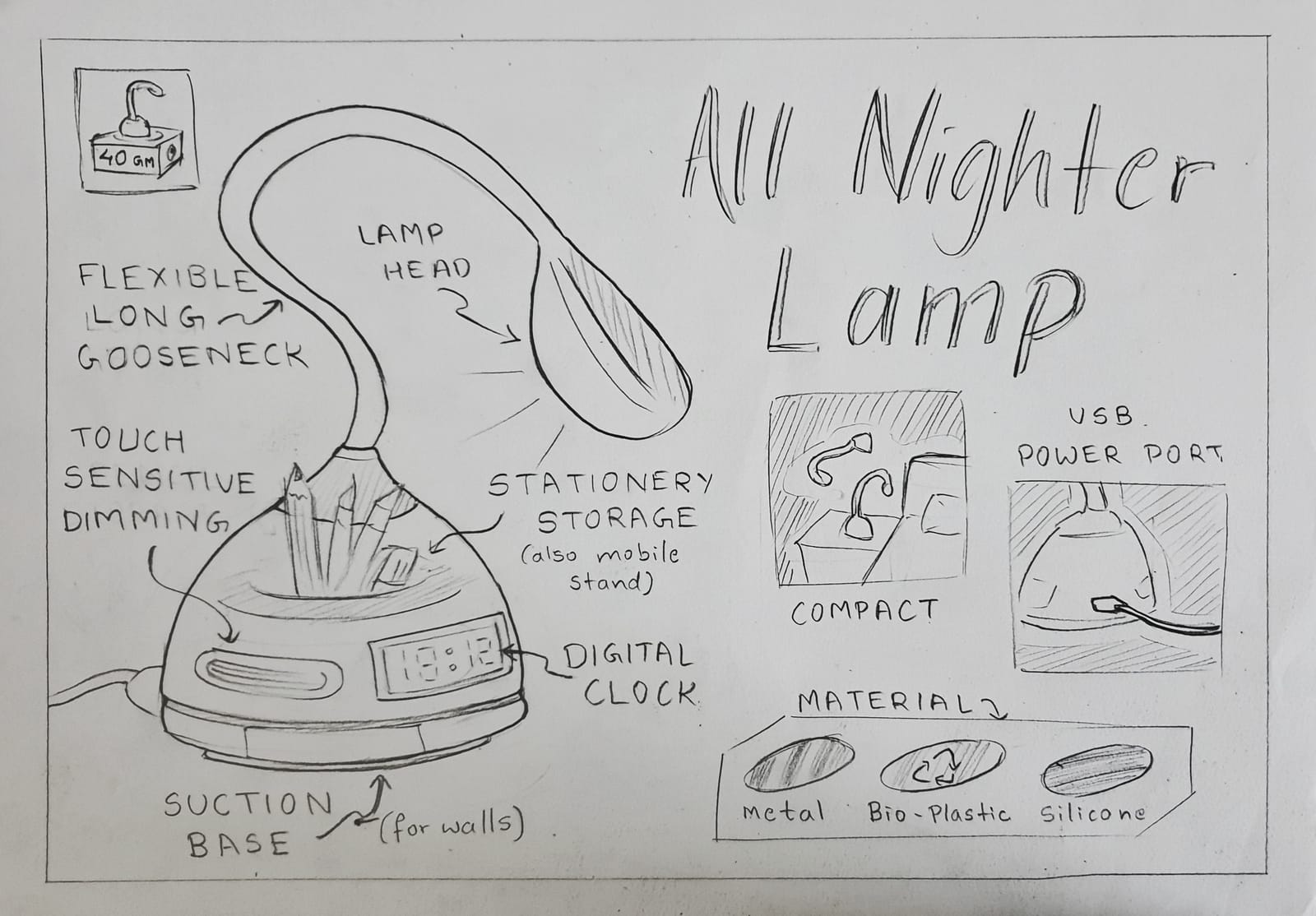 A Rainy Evening at a Cafe — sketch by a DShala UCEED student