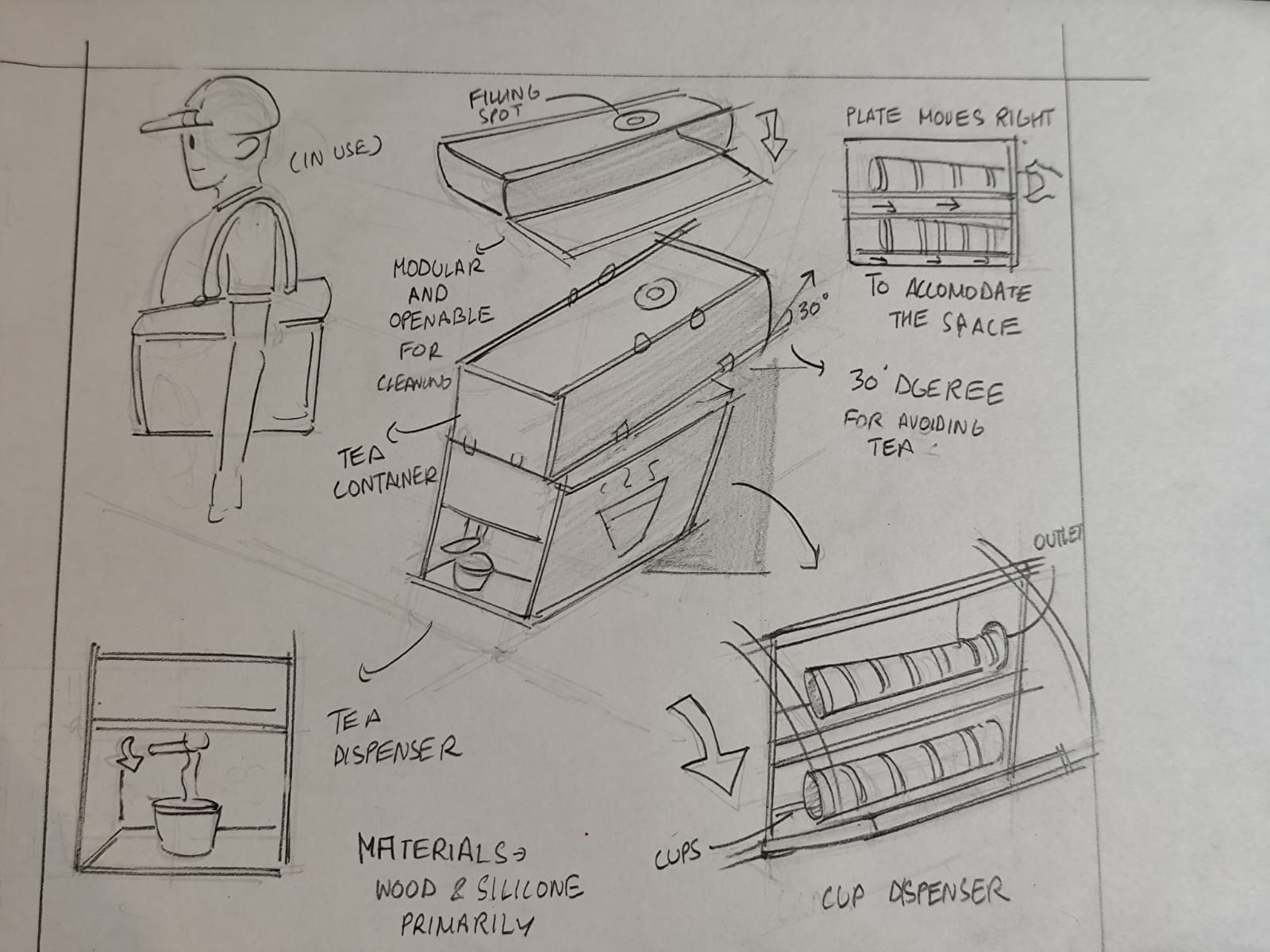 Designing for Tea Stall — sketch by a DShala UCEED student