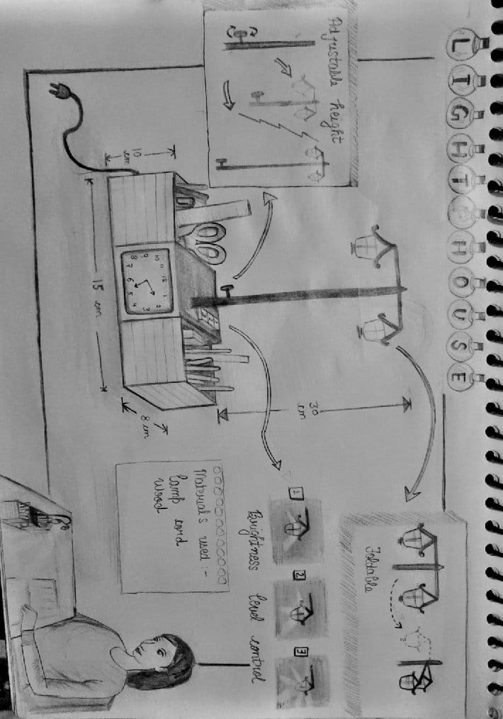 Design a Desk Lamp for Night Readers — sketch by a DShala UCEED student